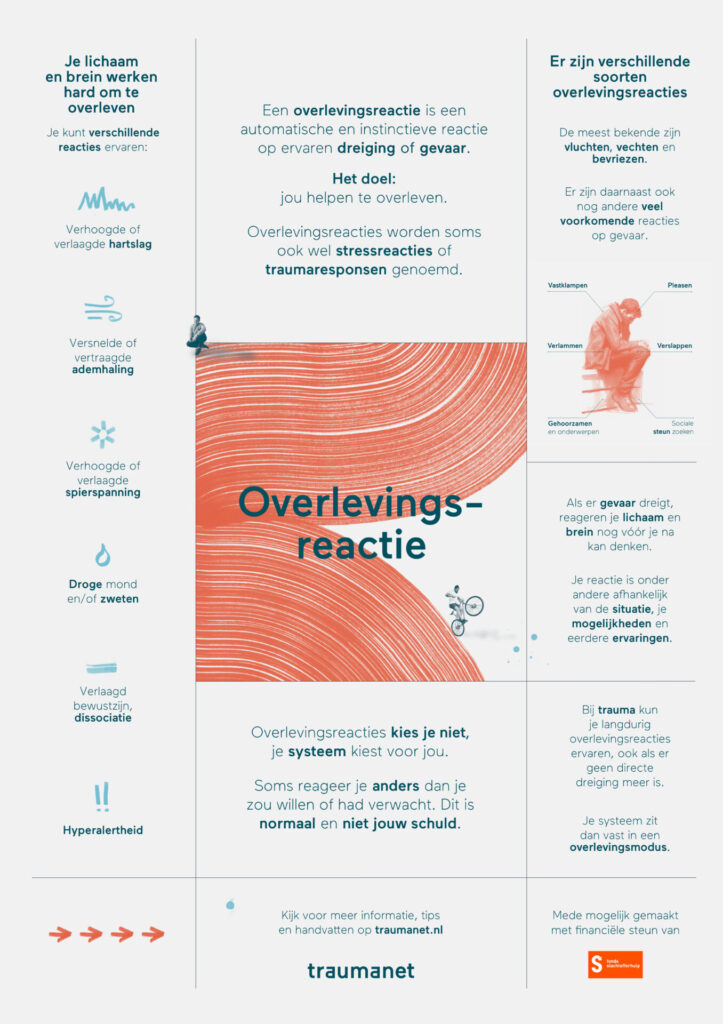 overlevingsreacties infosheet