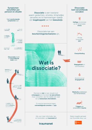 dissociatie infosheet infosheet